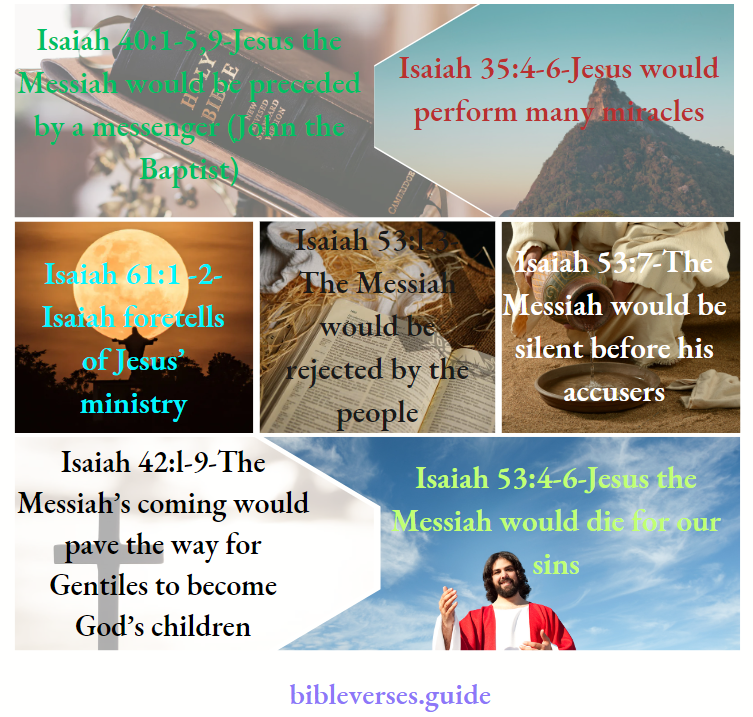 Isaiahs Prophecies About Jesus