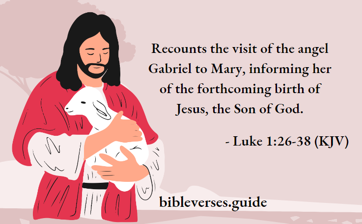 Recounts the visit of the angel Gabriel to Mary