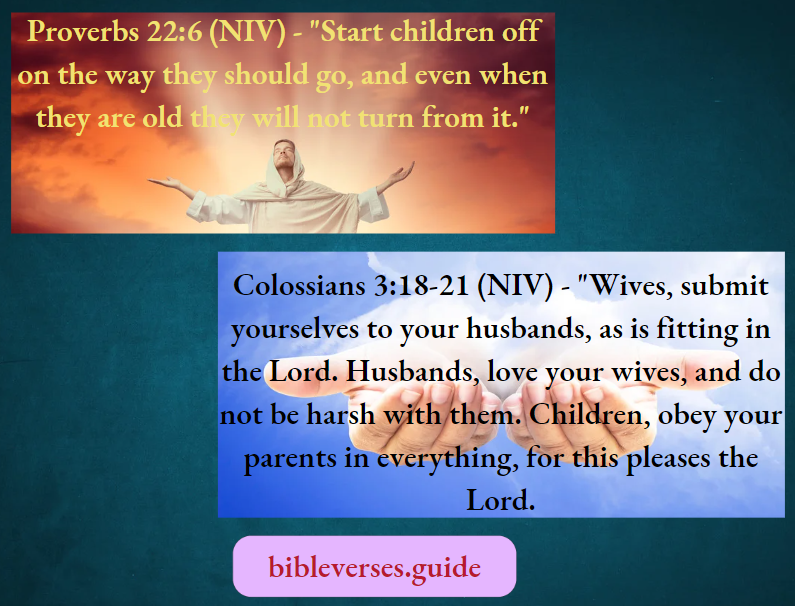 Wives, submit yourselves to your husbands, as is fitting in the Lord