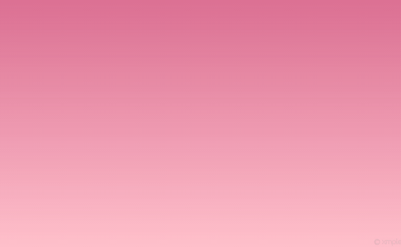 Bible Verses About Fear