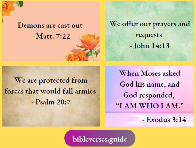 Honoring God’s Name