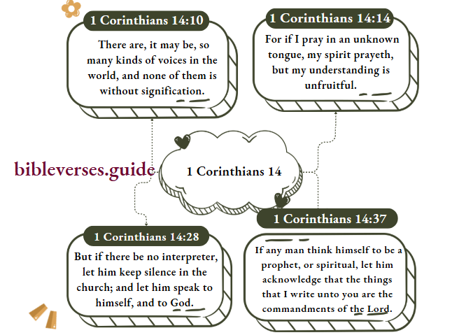 1 Corinthians 14
