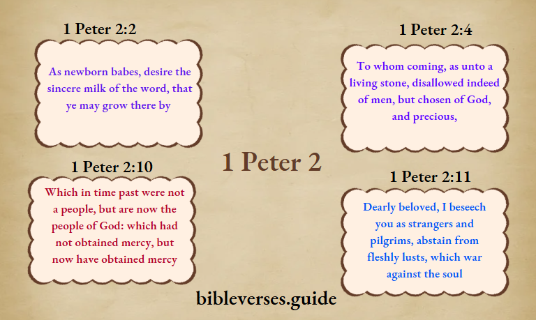 1 Peter 2