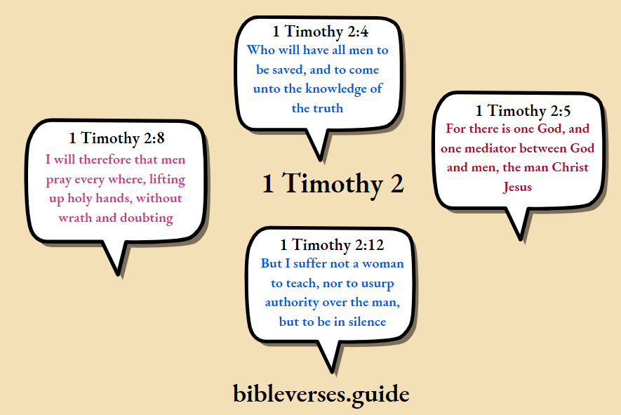 1 Timothy 2