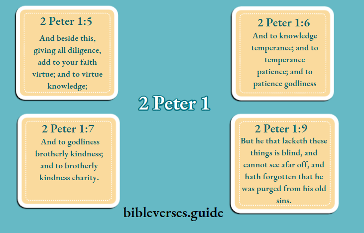 2 Peter 1