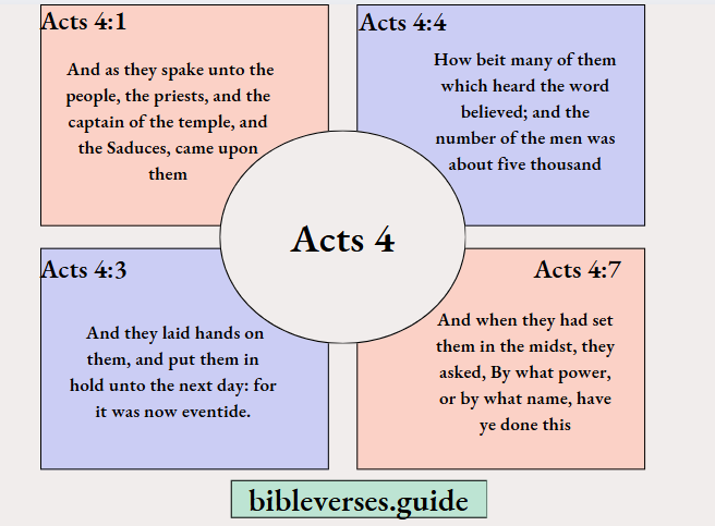 Acts 4