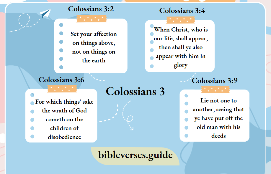 Colossians 3