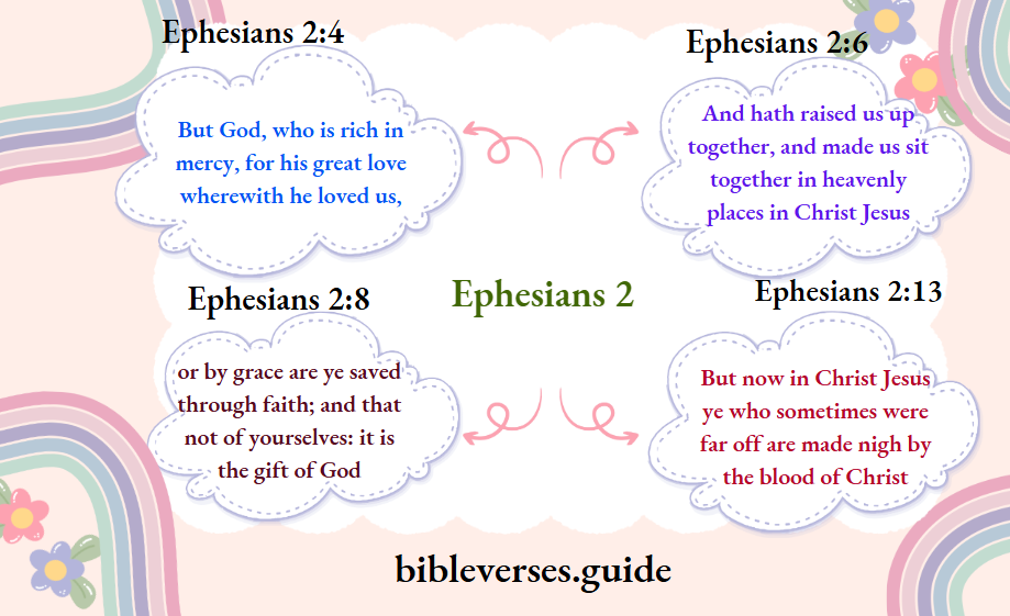 Ephesians 2