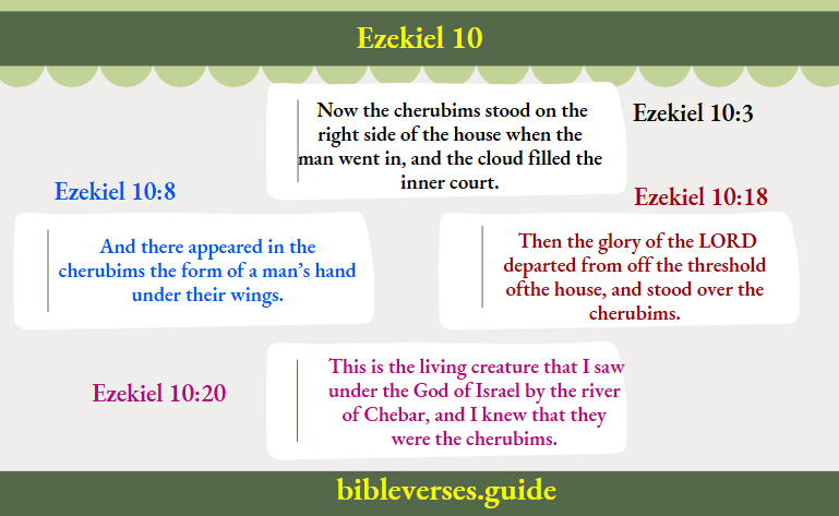 Ezekiel 10