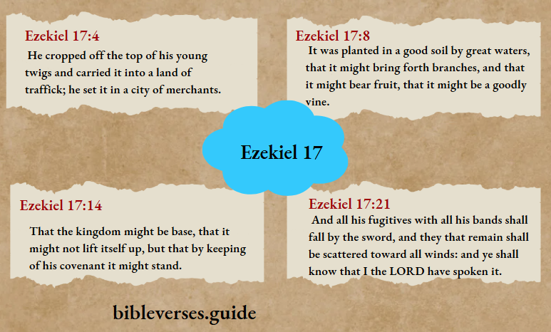 Ezekiel 17