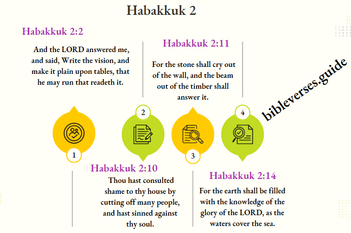 Habakkuk 2