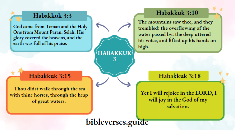 Habakkuk 3