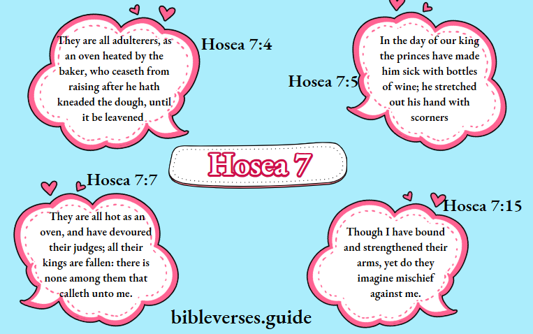 Hosea 7