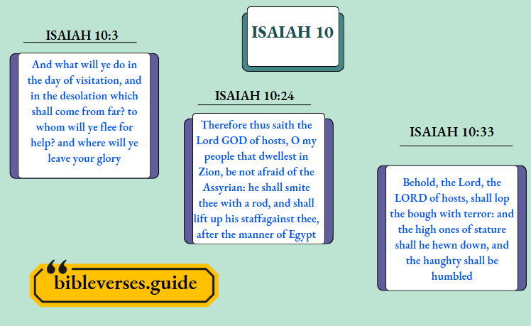 Isaiah 10