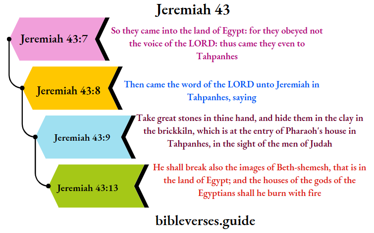 Jeremiah 43