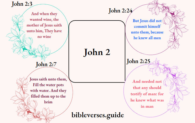 John 2