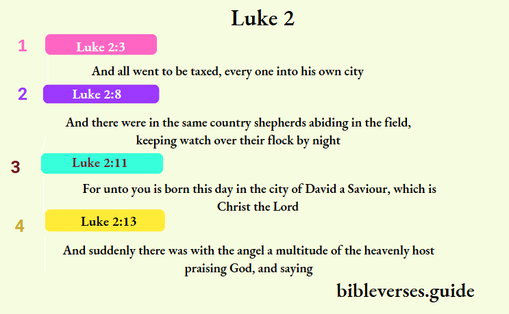 Luke 2