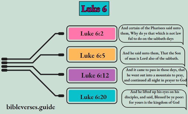 Luke 6
