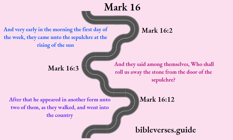 Mark 16