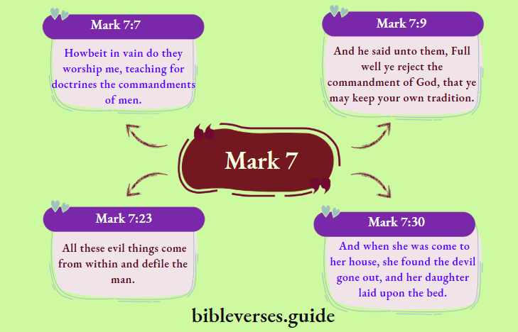 Mark 7