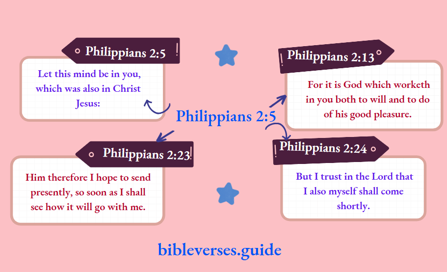 Philippians 2
