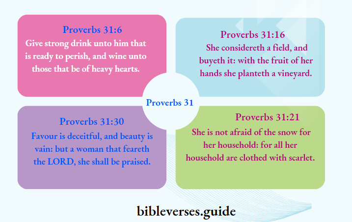 Proverbs 31