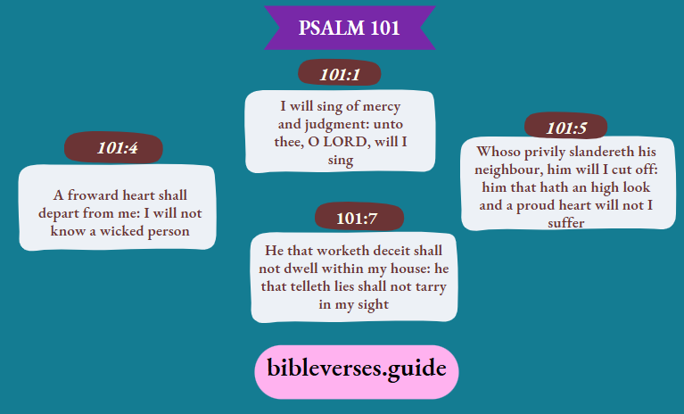 Psalm 101