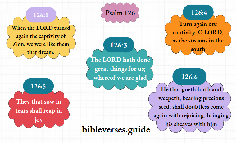 Psalm 126