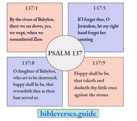 Psalm 137