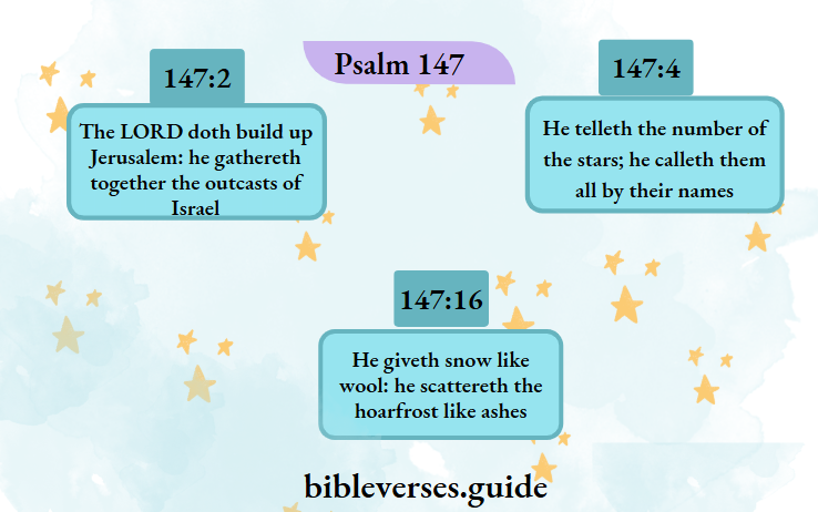 Psalm 147