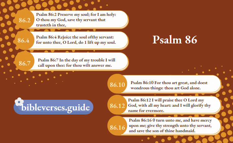 Psalm 86