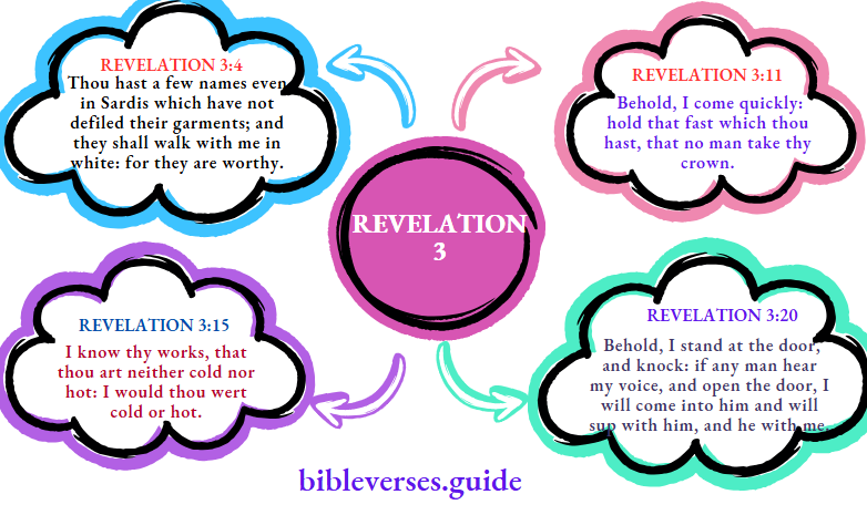 Revelation 3