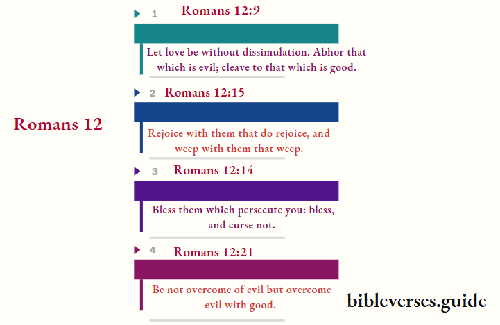 Romans 12
