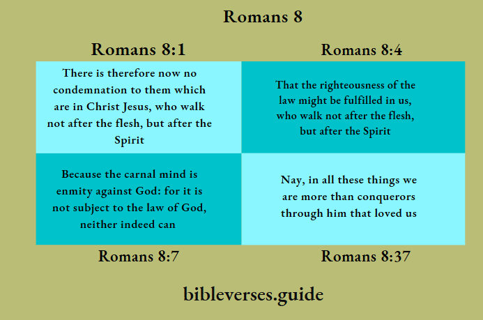 Romans 8