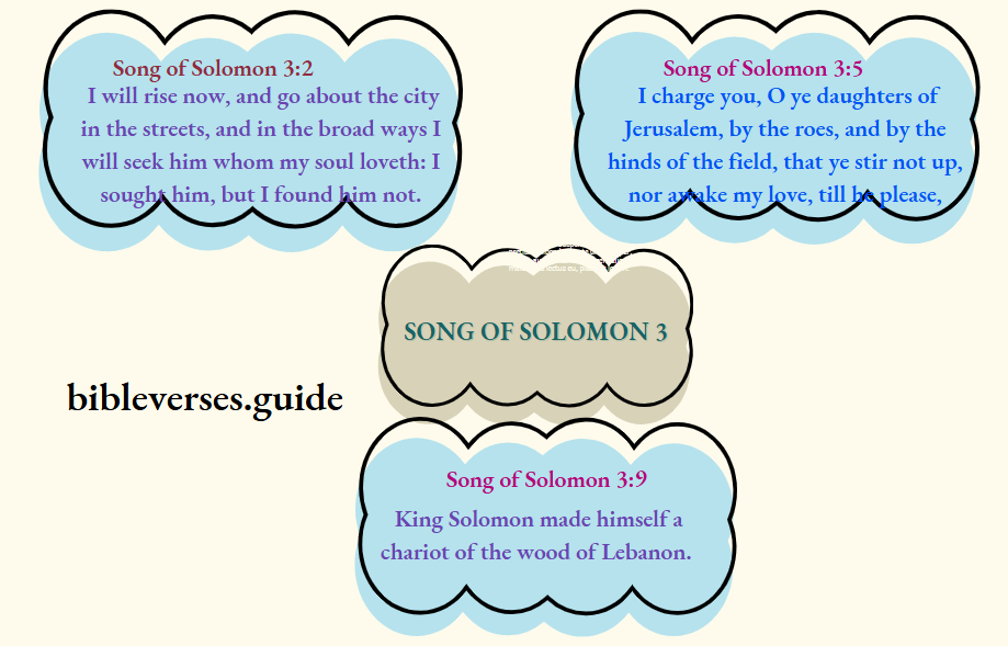 Song of solomon 3