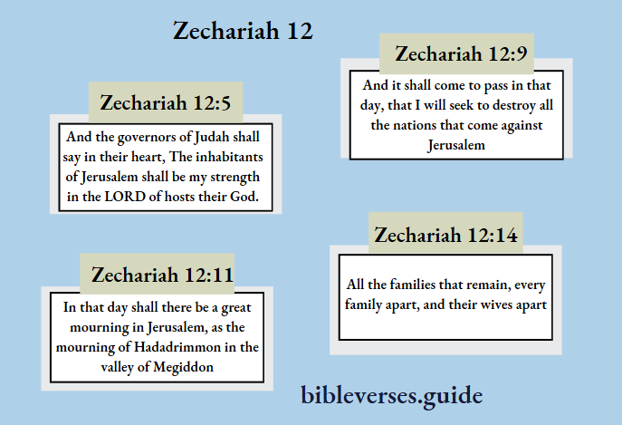 Zechariah 12
