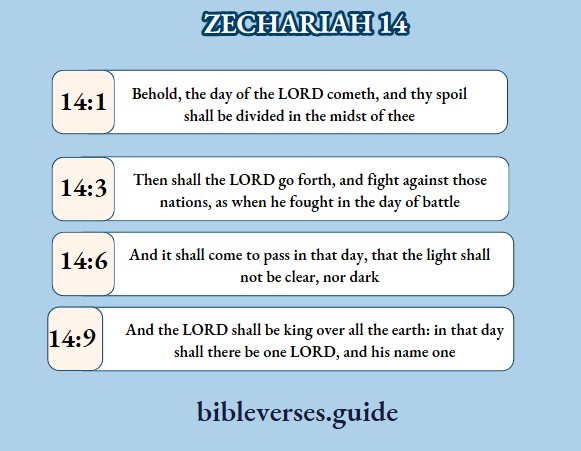 Zechariah 14