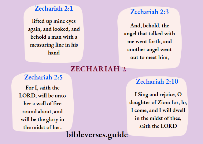 Zechariah 2